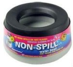 Non Spill Dogs Water Bowl
